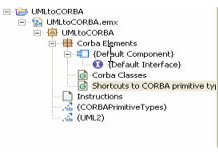 Model structure of your project