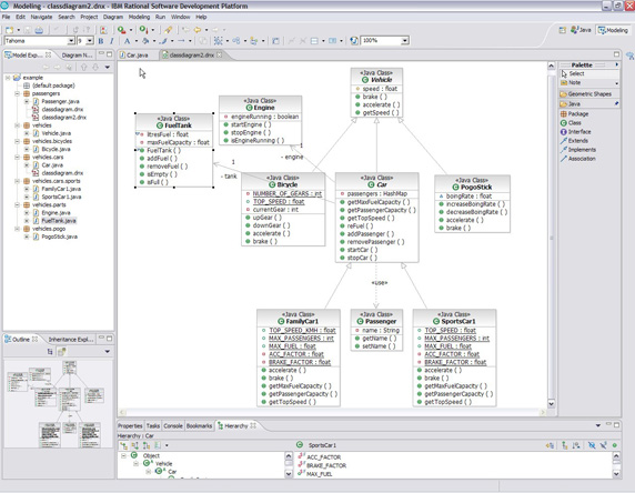 BM Rational Software Architect 从 Java 代码逆