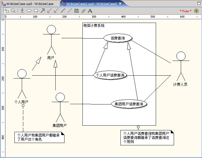 程序员眼中的UML