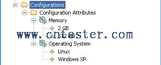 Configuration attributes