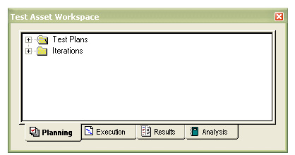 Test Asset Workspace in Rational TestManager