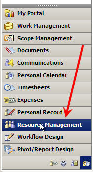 Resource Management ͼ