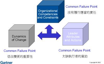 点击打开新窗口
