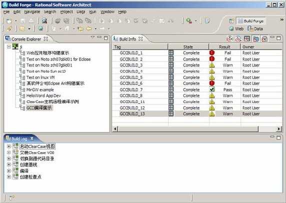 Ƕ뵽 RAD  BuildForge ͸ͼ
