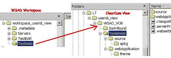 显示元素是在物理上从 Application Developer 工作区移到 ClearCase 视图的抓屏