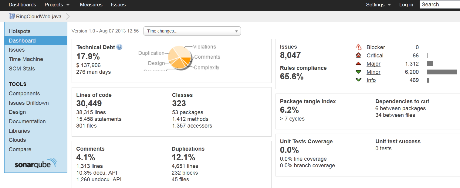 SonarQube 3.6 代码质量管理实战-质量管理-火