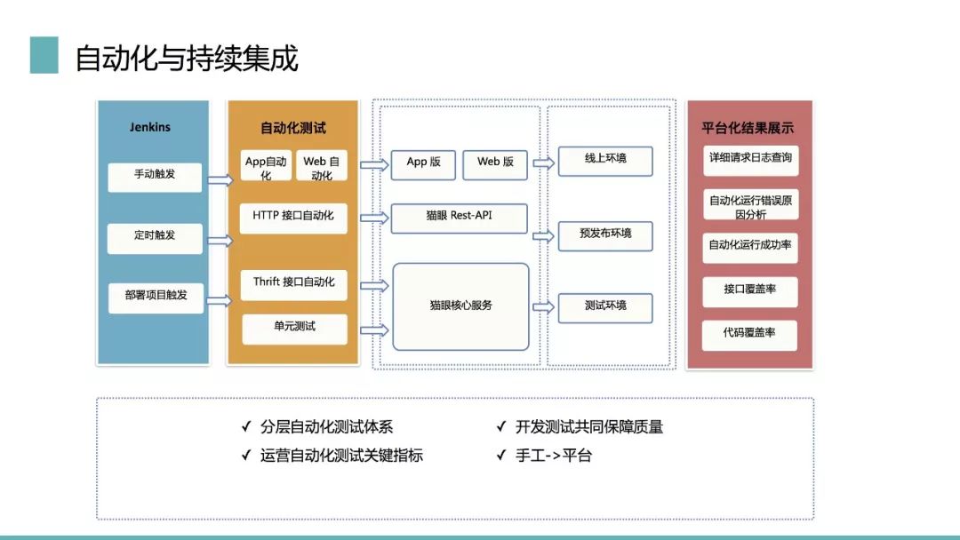 宁波企业咨询管理服务谋仕顾问质量保障IM电竞专案质量意识的提升