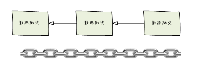 以太坊用什么软件_以太坊挖矿软件官网_以太坊矿机软件