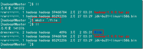 hadoop MapReduce实例解析-数据库-火龙果软