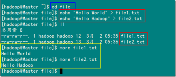 hadoop MapReduce实例解析-数据库-火龙果软