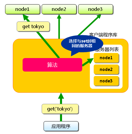 2015013013.png