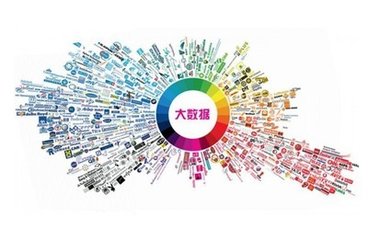 人口移动案例_TIIS目标识别人员资产移动安全管理系统解决方案案例(3)