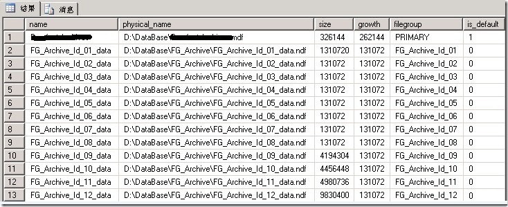 SQL Server 大数据搬迁之文件组备份还原实战