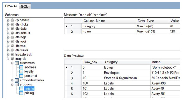 如何在一个简单的 REST客户端使用 SQL,Had