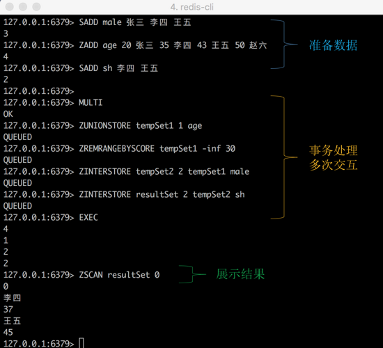 实现经典 四则运算 算法优化 Redis 集合运算