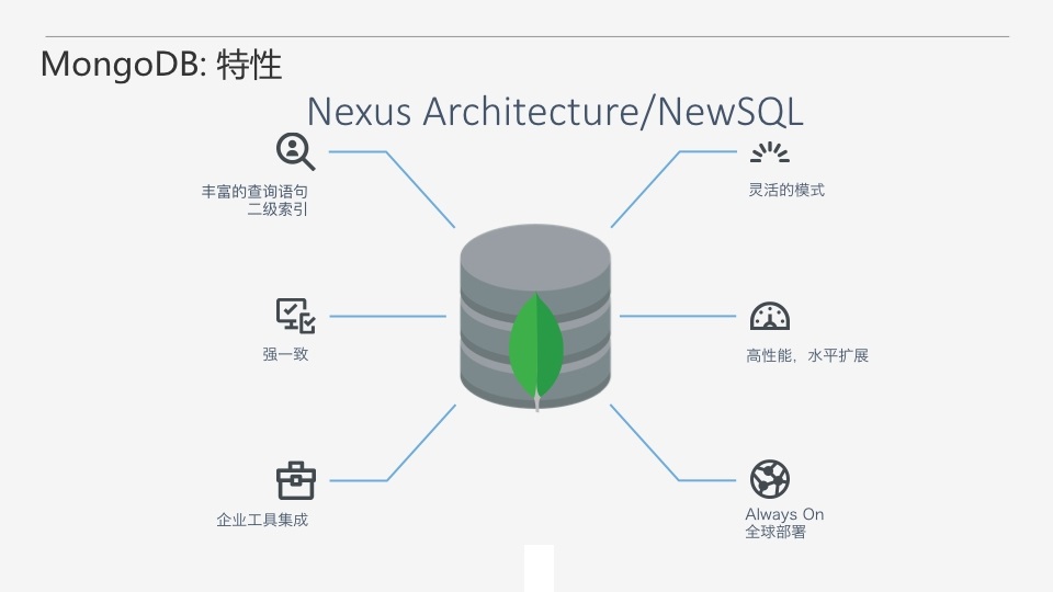 从零开始搭建MongoDB数据库服务-数据库-火