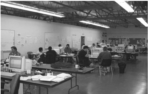 敏捷软件开发和极限编程介绍