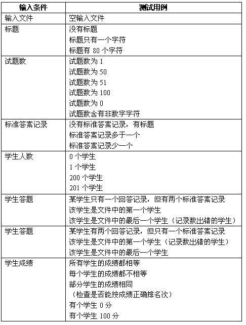 点击图片可在新窗口打开