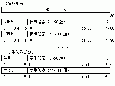 点击在新窗口查看原始图片
