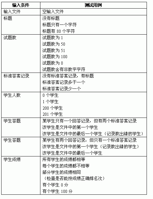 点击在新窗口查看原始图片
