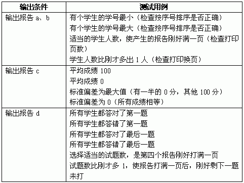 点击在新窗口查看原始图片
