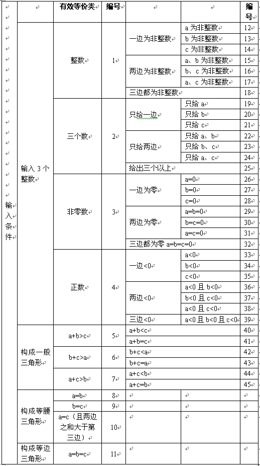 点击在新窗口查看原始图片