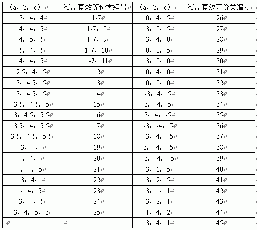 点击在新窗口查看原始图片