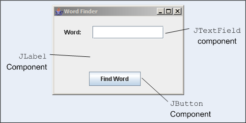 Word Finder GUI ʾͼ