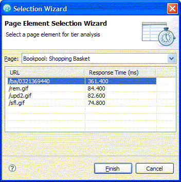 select a page element for tier analysis