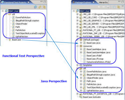  Java Perspective �µİ� 