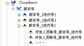 Rational ClearQuest �����׶�Ӧ�õĿ������ṹ