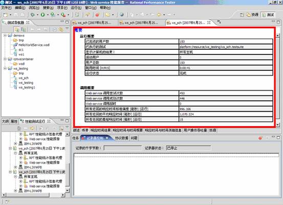 ͼʮ�ߡ�Web Service ���ܲ������к�ĸ�Ҫ��������
