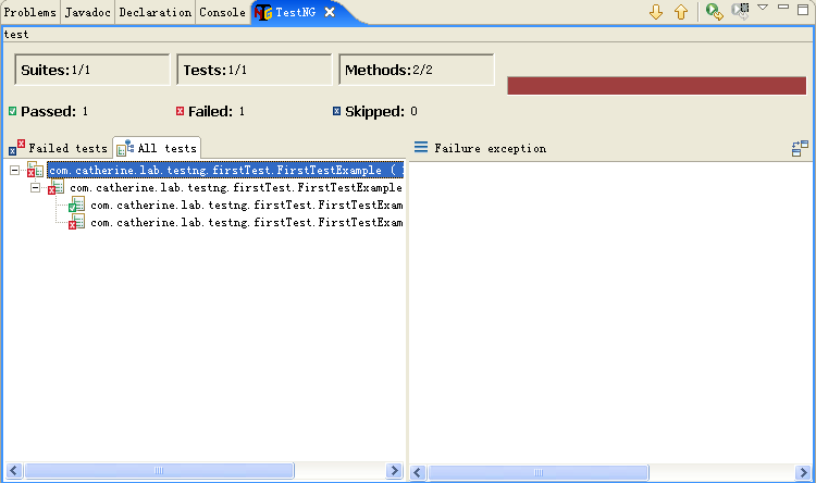 ͼ3 TestNG����ͼ