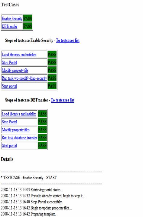 HTML ��ʽ�����񱨸�