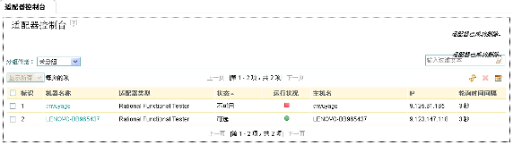 ͼ 4. ����������̨