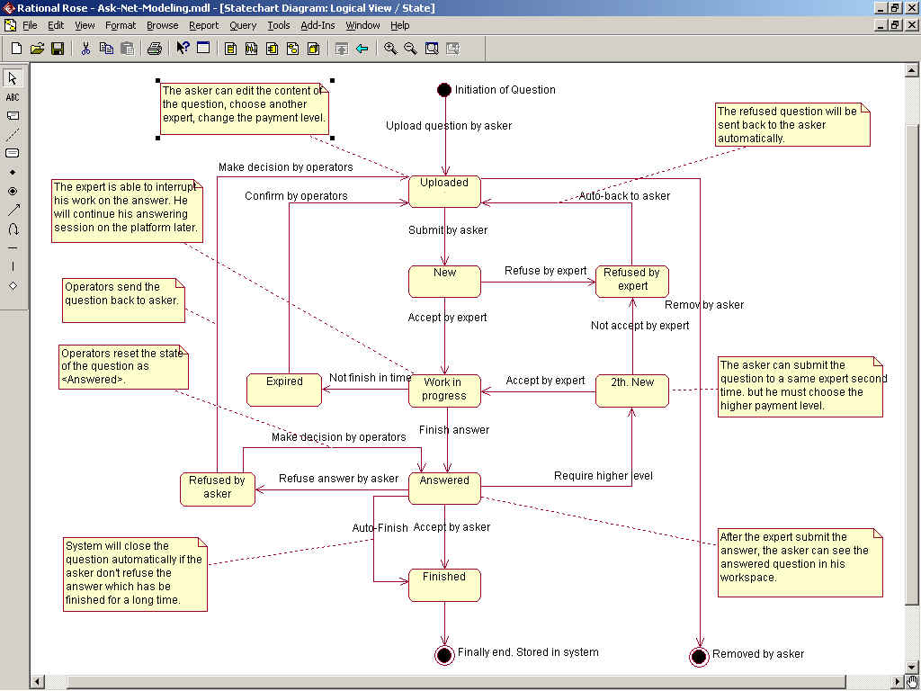 download attachment structures and adhesive secretions in arachnids