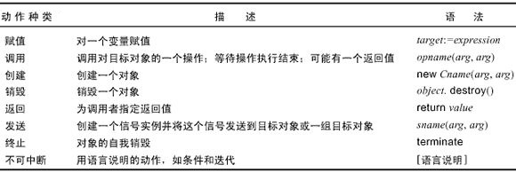 点击放大