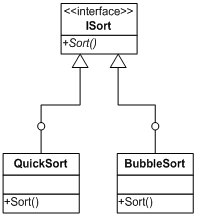 速算法教程 l79v9s41yd27.gif