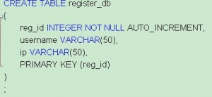 Enterprise Architect插图18