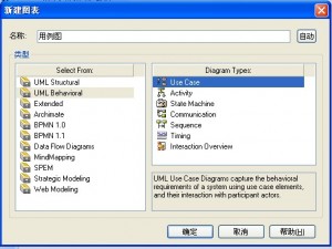 Enterprise Architect插图4