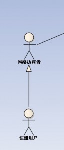 Enterprise Architect插图6