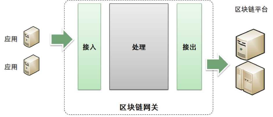 20170509212.png