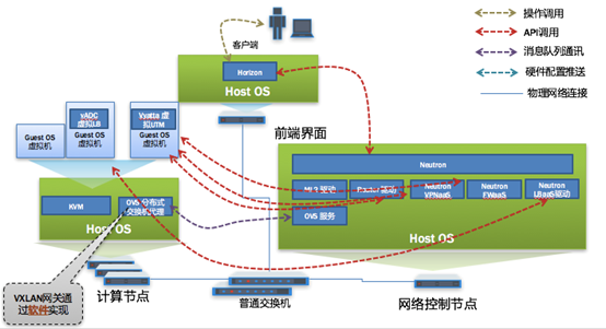图片描述