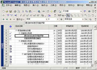 project2002使用中的注意事项