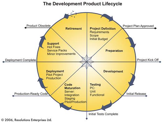 informationtechnology是什么 FigKJIUure1.jpg