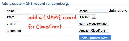 cname-cloudfront