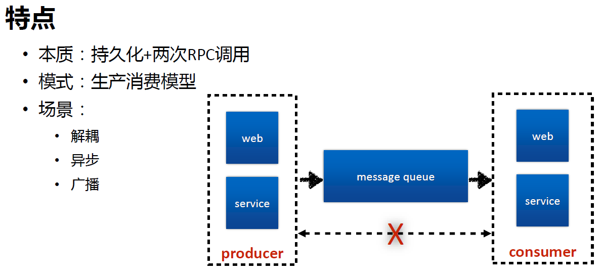 光纤通讯根据的原理是什么_光纤的工作原理是什么(3)
