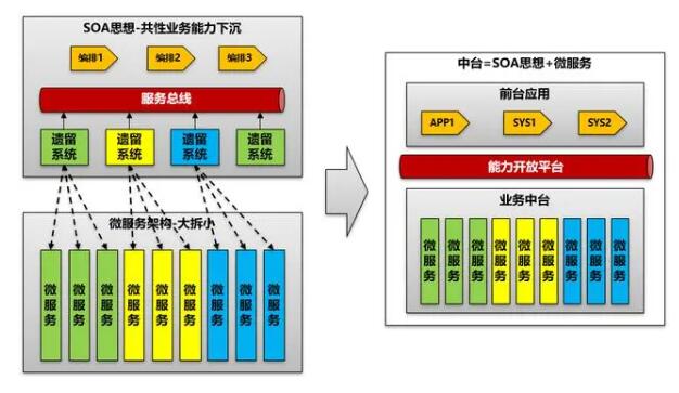 和记娱乐-医彩聪明终端：及时数据监控助力医药企业细确绝定