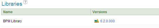 Administration > Libraries г BPM 