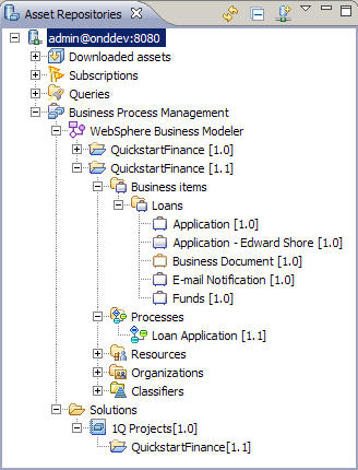 Asset Repositories ͼе Business Process Management ʲ